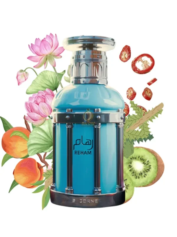 Reham Wild Mineral
