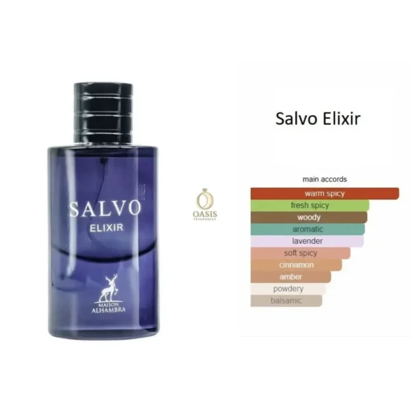 Salvo Elixir 60ml