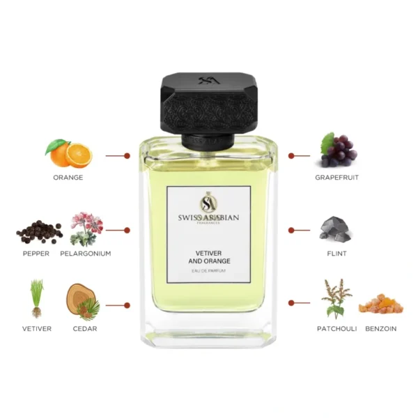 Vetiver And Orange