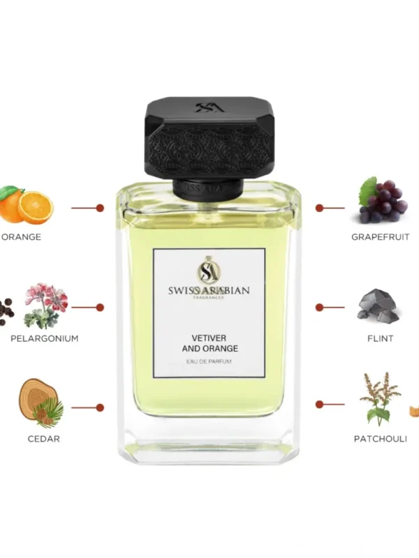 Vetiver And Orange
